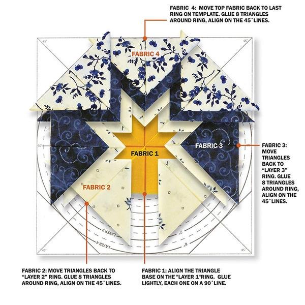 Halloween Hot Pad - Folded Star Guide Stencil - With Instructions