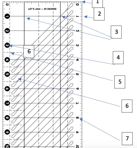 Gruuvy Let's Jam Ruler layout